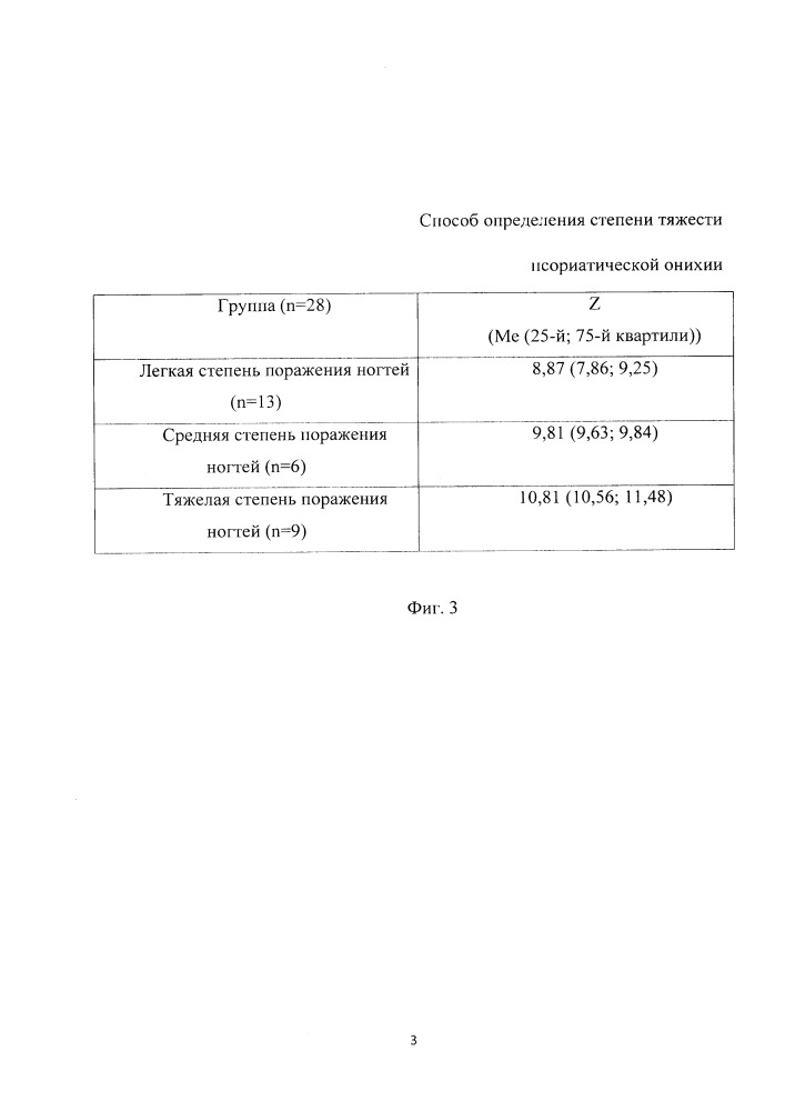 Способ определения степени тяжести псориатической онихии (патент 2650599)