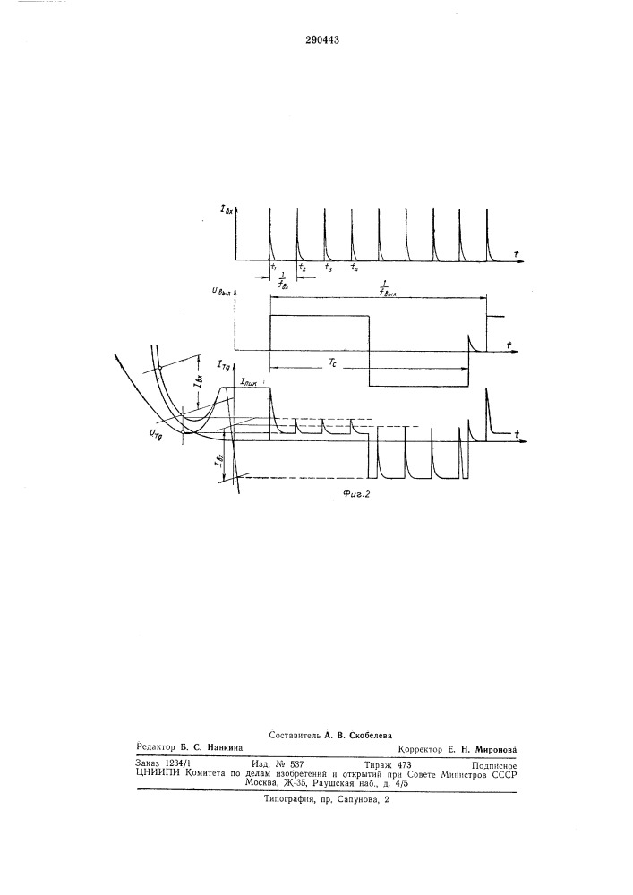 Магнитно-транзисторный преобразователь (патент 290443)