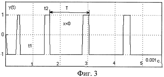 Устройство для измерения ускорений (патент 2332674)