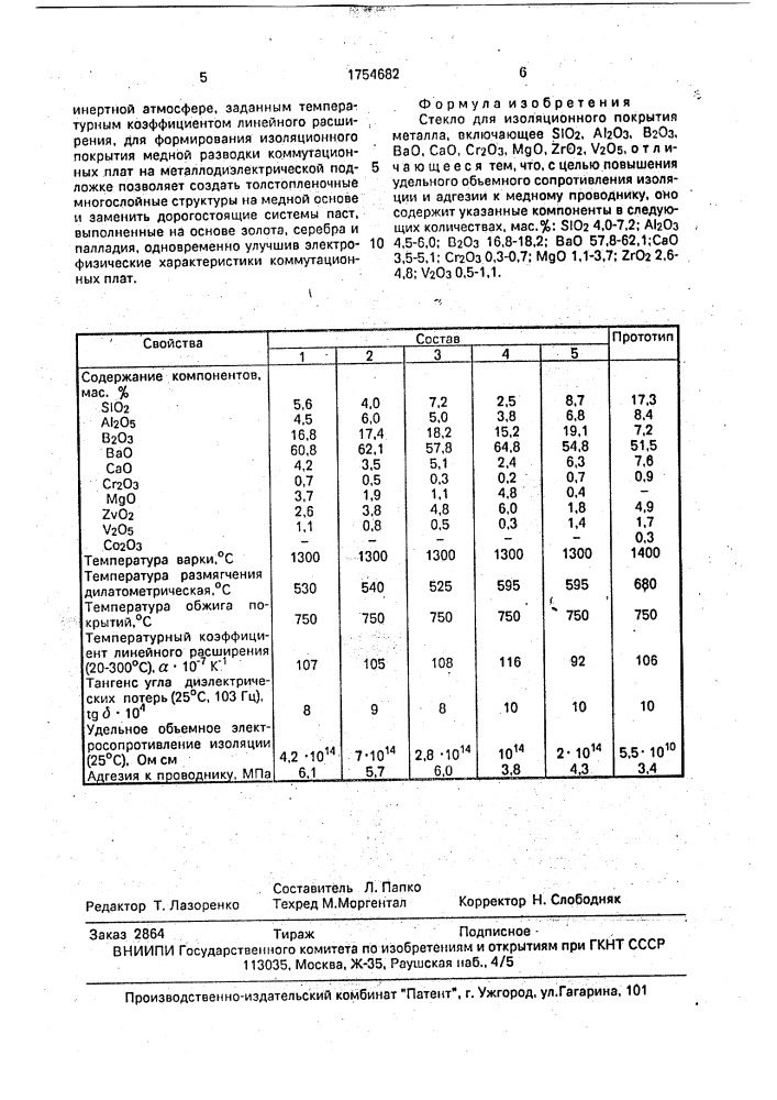 Стекло для изоляционного покрытия металла (патент 1754682)
