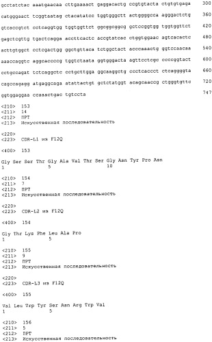 Psma×cd3 биспецифическое одноцепочечное антитело с межвидовой специфичностью (патент 2559531)