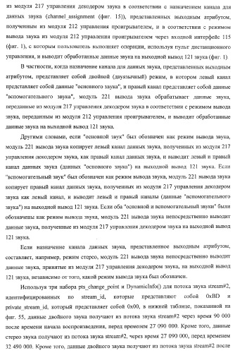 Устройство записи данных, способ записи данных, устройство обработки данных, способ обработки данных, носитель записи программы, носитель записи данных (патент 2367037)