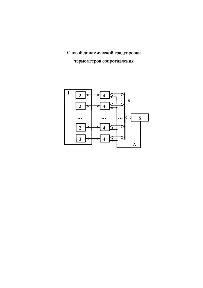 Способ динамической градуировки термометров сопротивления (патент 2647504)