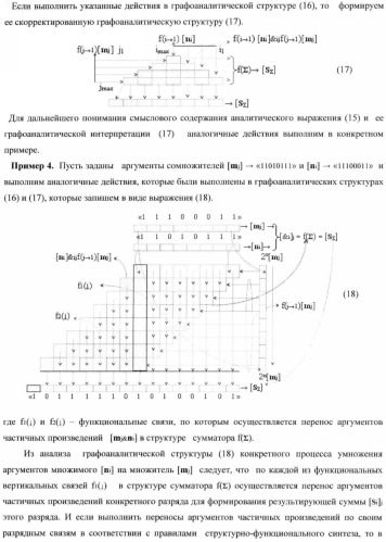 Функциональная структура умножителя, в котором входные аргументы имеют формат двоичной системы счисления f(2n), а выходные аргументы сформированы в формате позиционно-знаковой системы счисления f(+/-) (патент 2373563)