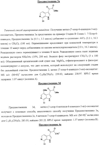 Композиция и производные замещенного азаиндолоксоацетапиперазина, обладающие противовирусной активностью (патент 2325389)