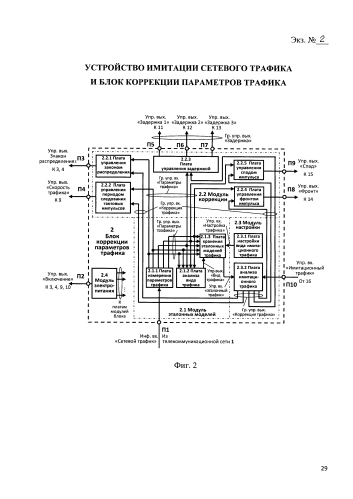 Устройство имитации сетевого трафика и блок коррекции параметров трафика (патент 2584465)