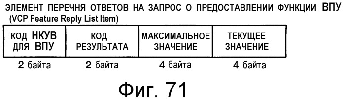 Устройство и способ интерфейса с высокой скоростью передачи данных (патент 2355121)