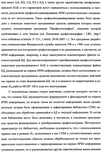 Исследовательский стенд-имитатор-тренажер &quot;моноблок&quot; подготовки, контроля, оценки и прогнозирования качества дистанционного мониторинга и блокирования потенциально опасных объектов, оснащенный механизмами интеллектуальной поддержки операторов (патент 2345421)