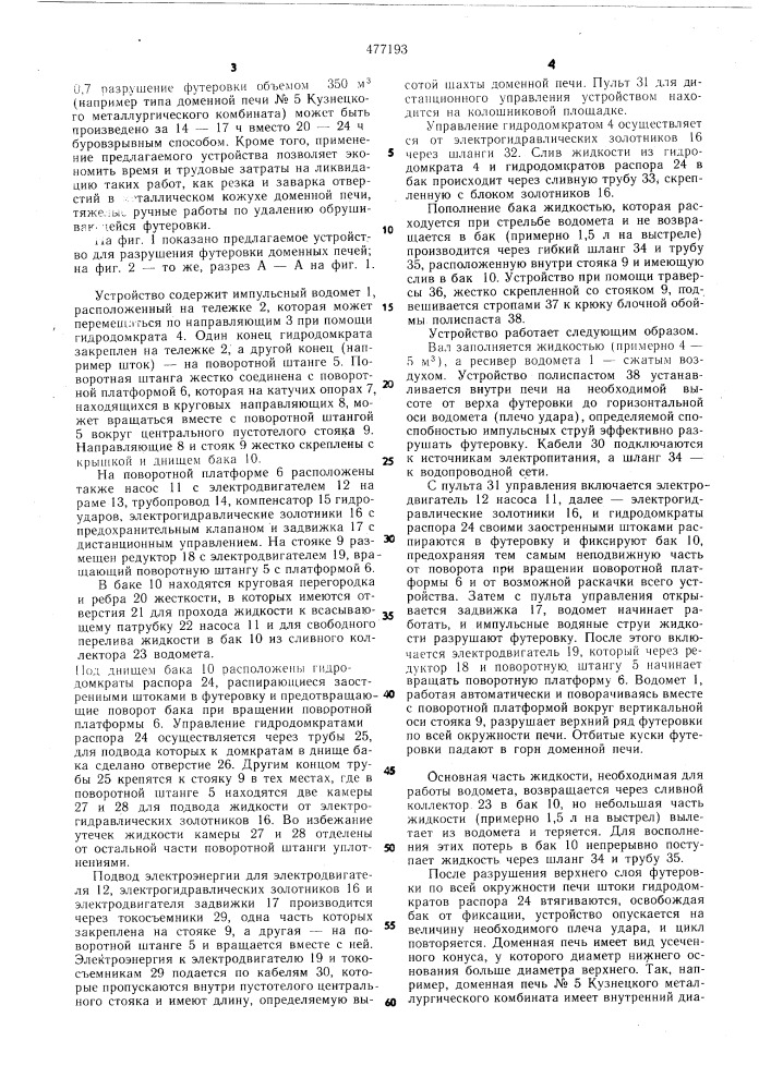 Устройство для разрушения футеровки доменной печи (патент 477193)