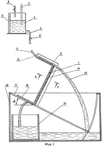 Устройство для моделирования течения жидкости тонким слоем по поверхности обрыва и по баллистической кривой (патент 2287922)