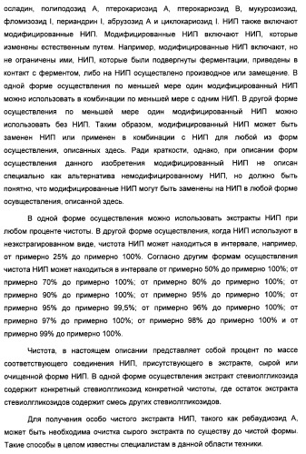 Композиция интенсивного подсластителя с жирной кислотой и подслащенные ею композиции (патент 2417032)