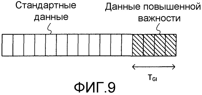 Радиоприемное устройство и радиопередающее устройство (патент 2480917)