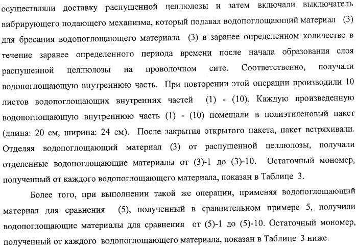 Водопоглощающий материал, водопоглощающее изделие и способ получения водопоглощающего материала (патент 2364611)