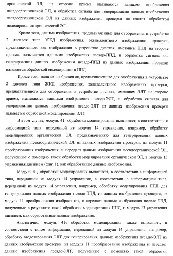 Устройство управления дисплеем, способ управления дисплеем и программа (патент 2450366)