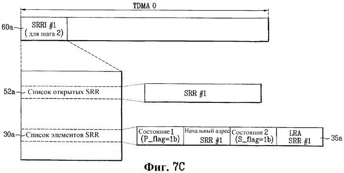 Оптический диск с однократной записью, способ и устройство для записи информации управления на оптический диск с однократной записью (патент 2353007)