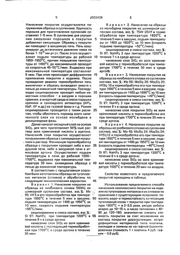 Способ получения покрытия на изделиях из тугоплавких металлов и их сплавов (патент 2003438)