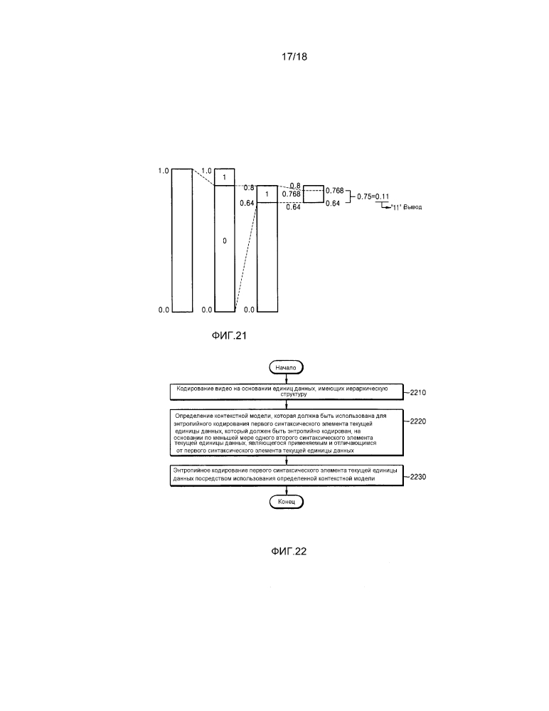 Способ и устройство для энтропийного кодирования с использованием иерархической единицы данных и способ и устройство для декодирования (патент 2635893)