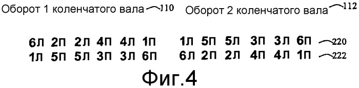 Способ определения фазы двигателя без датчика кулачка (варианты) и блок контроллера двигателя (патент 2394167)