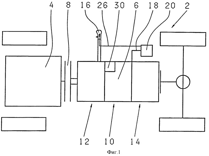 Механизм переключения передач с переменным блокирующим усилием, препятствующим неправильному переключению передач (патент 2415321)
