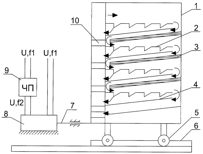 Классификатор стебельных кормов (патент 2400046)