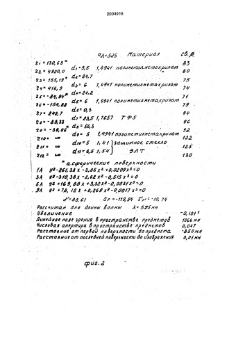 Проекционный объектив (патент 2004916)