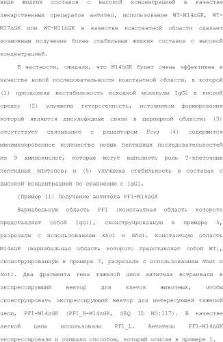 Способ модификации изоэлектрической точки антитела с помощью аминокислотных замен в cdr (патент 2510400)