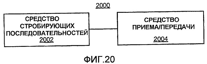 Управление интерфейсом в беспроводной коммуникационной системе с использованием гибридного повторного использования времени (патент 2450483)