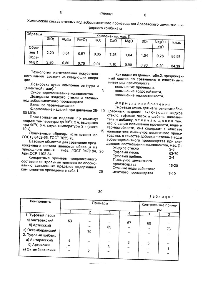 Сырьевая смесь для изготовления облицовочных изделий (патент 1799861)