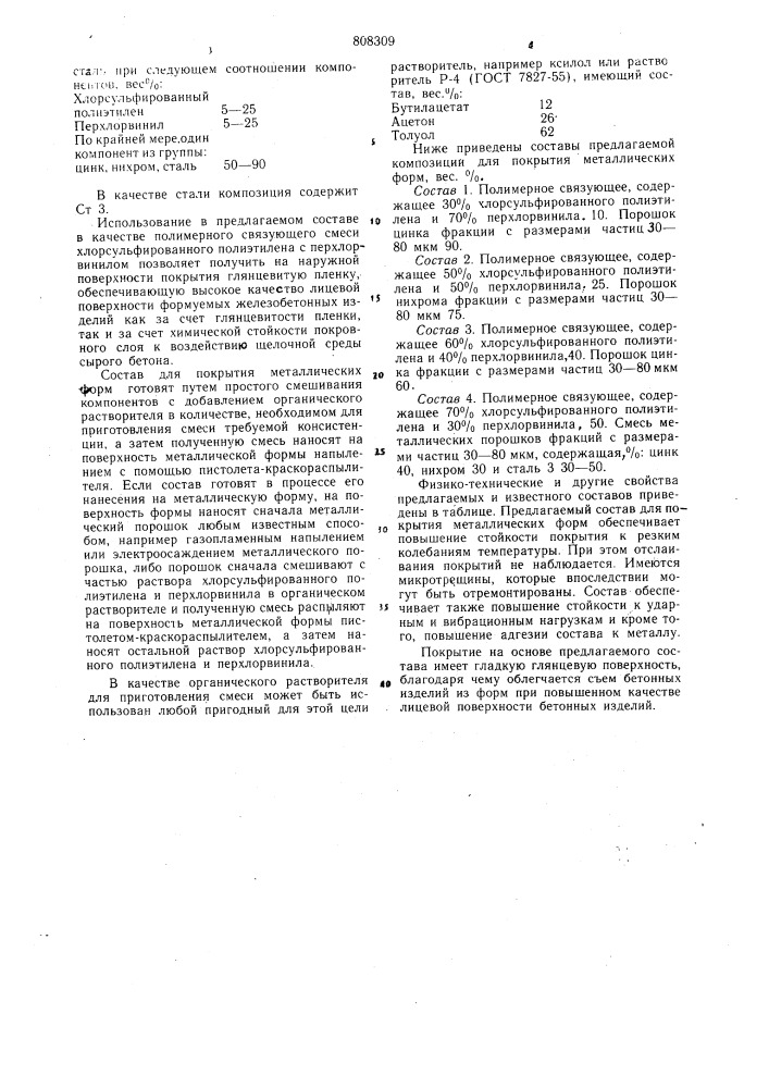 Композиция для покрытия металлическихформ (патент 808309)