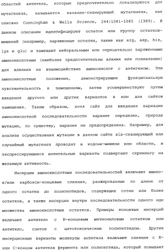 Способ лечения волчанки (патент 2396980)