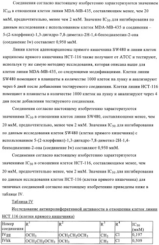 Дизамещенные пиразолобензодиазепины, используемые в качестве ингибиторов cdk2 и ангиогенеза, а также для лечения злокачественных новообразований молочной железы, толстого кишечника, легкого и предстательной железы (патент 2394826)