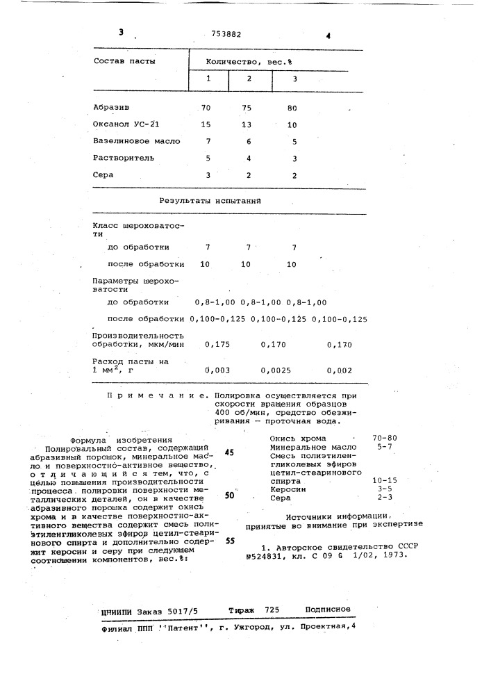 Полировальный состав (патент 753882)