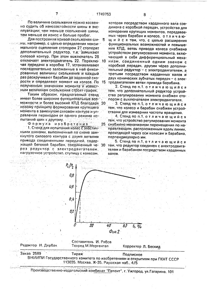 Стенд для испытаний колес с эластичными шинами (патент 1749753)