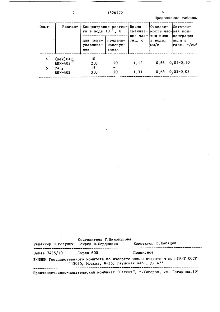 Способ очистки газа от пыли (патент 1526772)