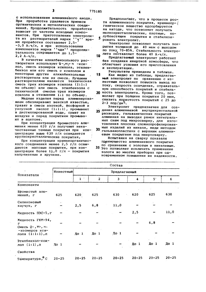 Электролит алюминирования (патент 775185)