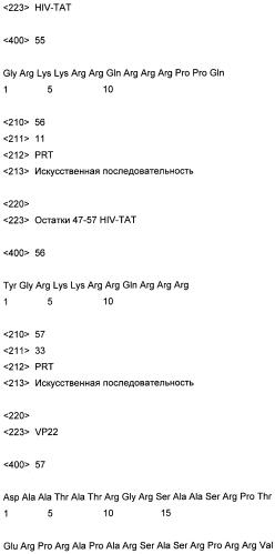 Олигопептидные соединения и их применения (патент 2549675)