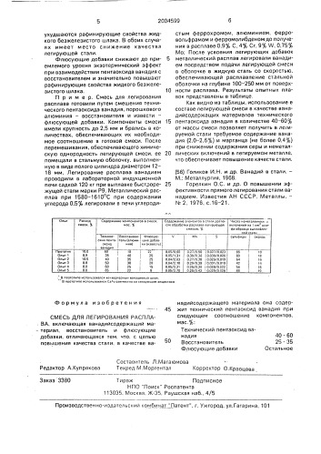 Смесь для легирования расплава (патент 2004599)