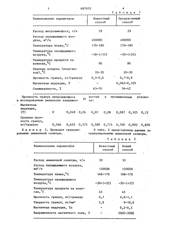 Способ гранулирования расплава удобрений (патент 687652)