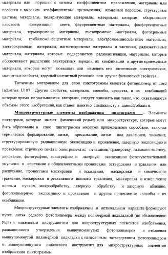 Способ воспроизведения изображения и микрооптическая система безопасности (патент 2472192)