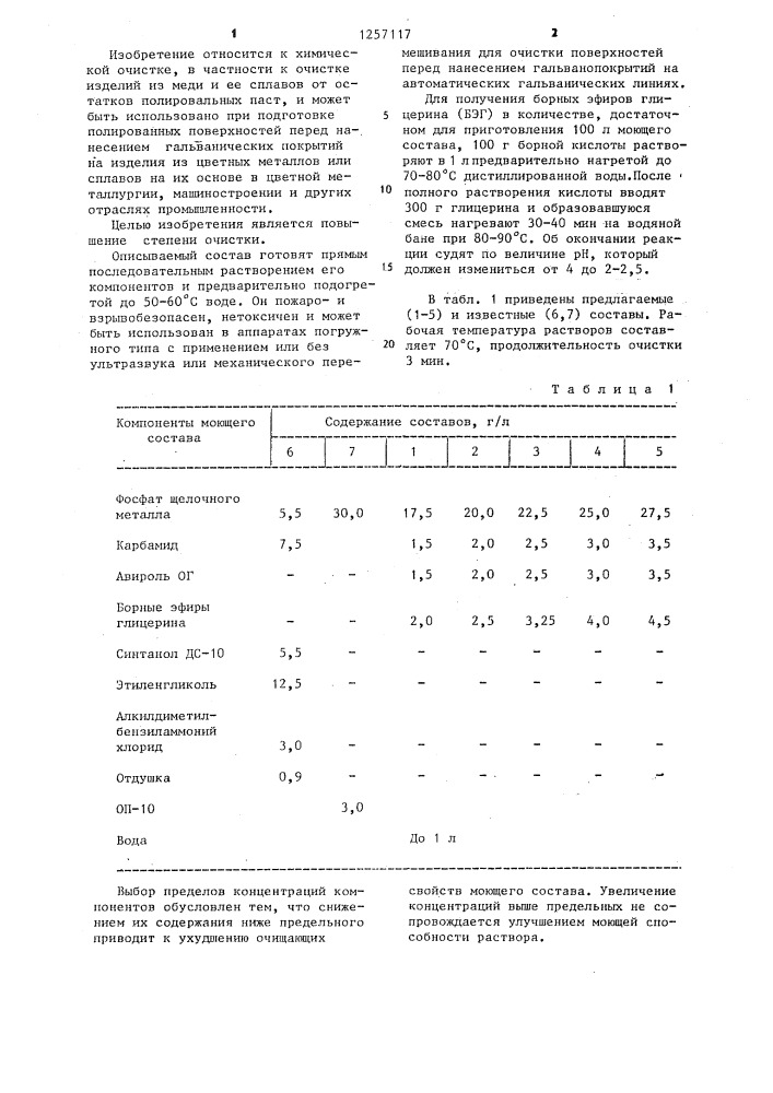 Состав для очистки меди и ее сплавов (патент 1257117)