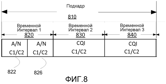 Обратная связь посылки многочисленных несущих нисходящей линии связи (патент 2519409)