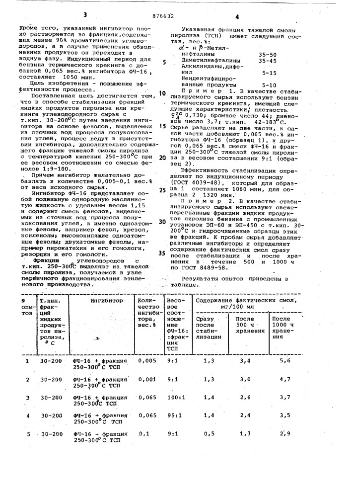 Способ стабилизации фракций жидких продуктов пиролиза или крекинга углеводородного сырья (патент 876632)