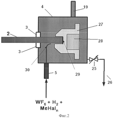 Способ изготовления эмиттеров электронов и устройство для его осуществления (патент 2447537)