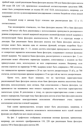 Банк фильтров анализа, банк фильтров синтеза, кодер, декодер, смеситель и система конференц-связи (патент 2426178)