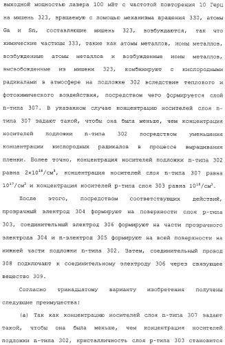 Способ выращивания тонкой монокристаллической пленки, светоизлучающее устройство на основе ga2o 3 и способ его изготовления (патент 2313623)