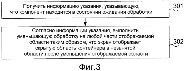 Способ и оборудование пользователя для обработки отображения компонентов (патент 2541115)