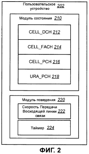 Способы и устройство для обработки сигнального сообщения, которое относится к ограничениям по скорости передачи (патент 2462837)