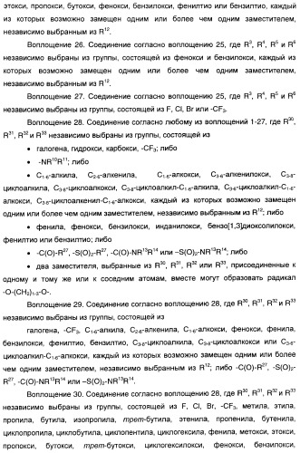 Мочевинные активаторы глюкокиназы (патент 2443691)