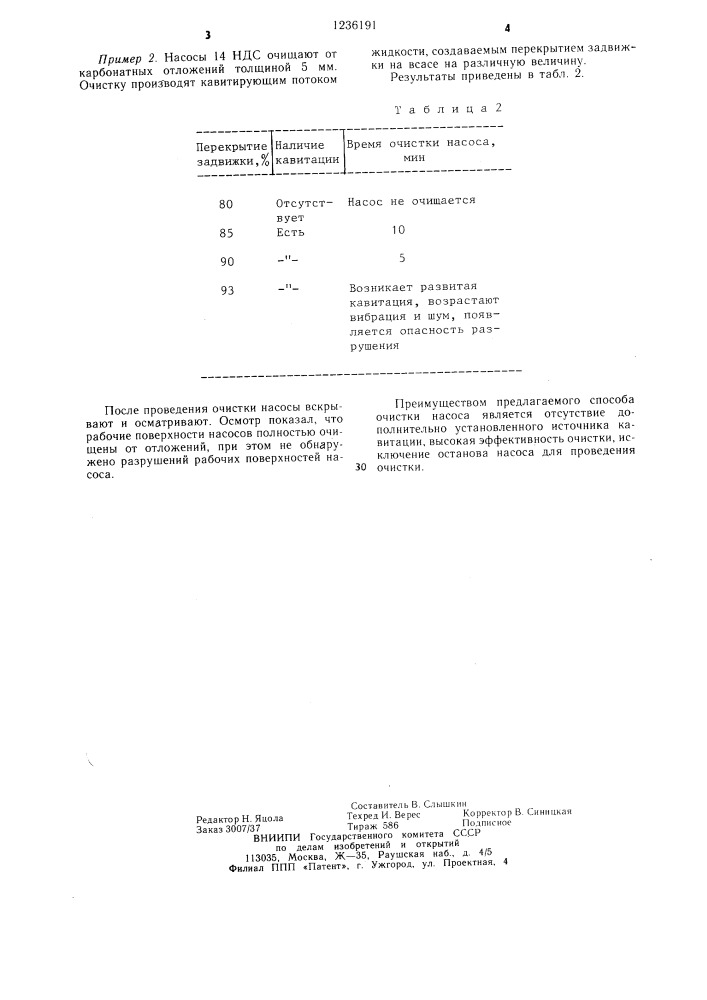 Способ очистки насосов от отложений (патент 1236191)