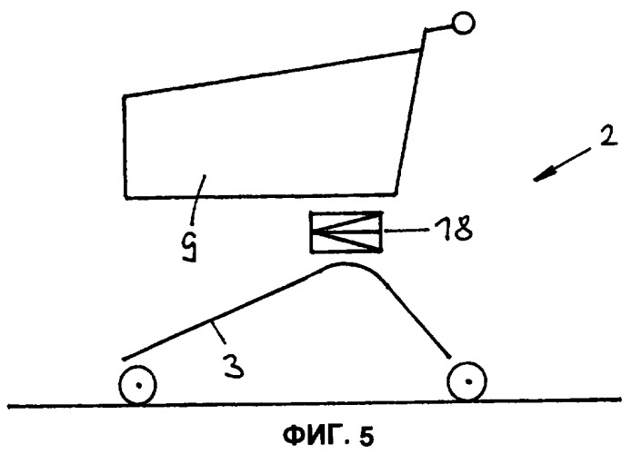 Ассортимент покупательских тележек (патент 2398699)